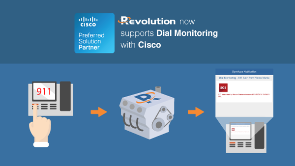 Dial Monitoring for Cisco