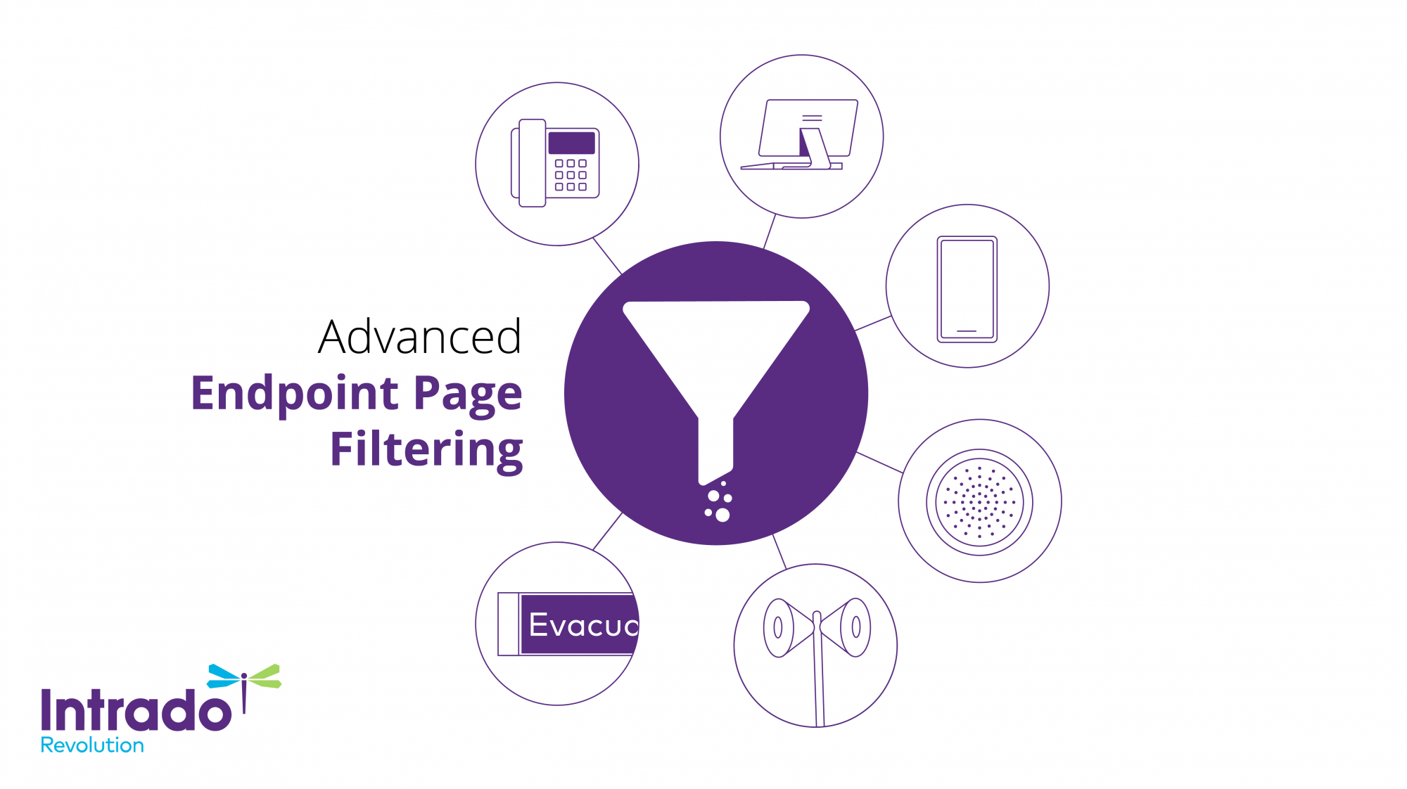 Advanced Endpoint Page Filtering