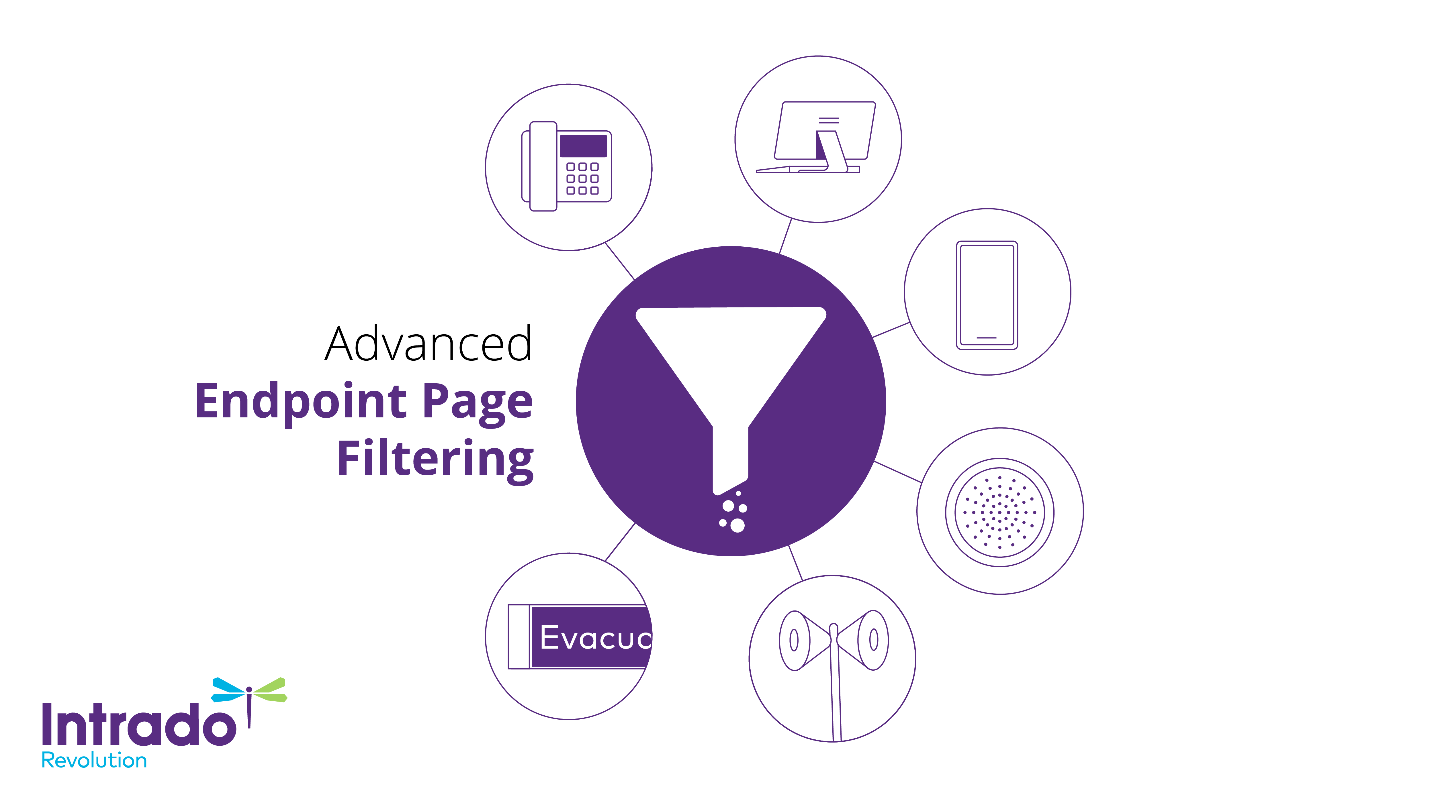 Advanced Endpoint Filtering