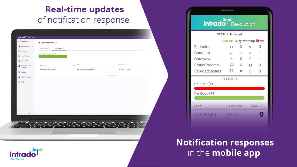 Real-Time Updates of Notification Responses