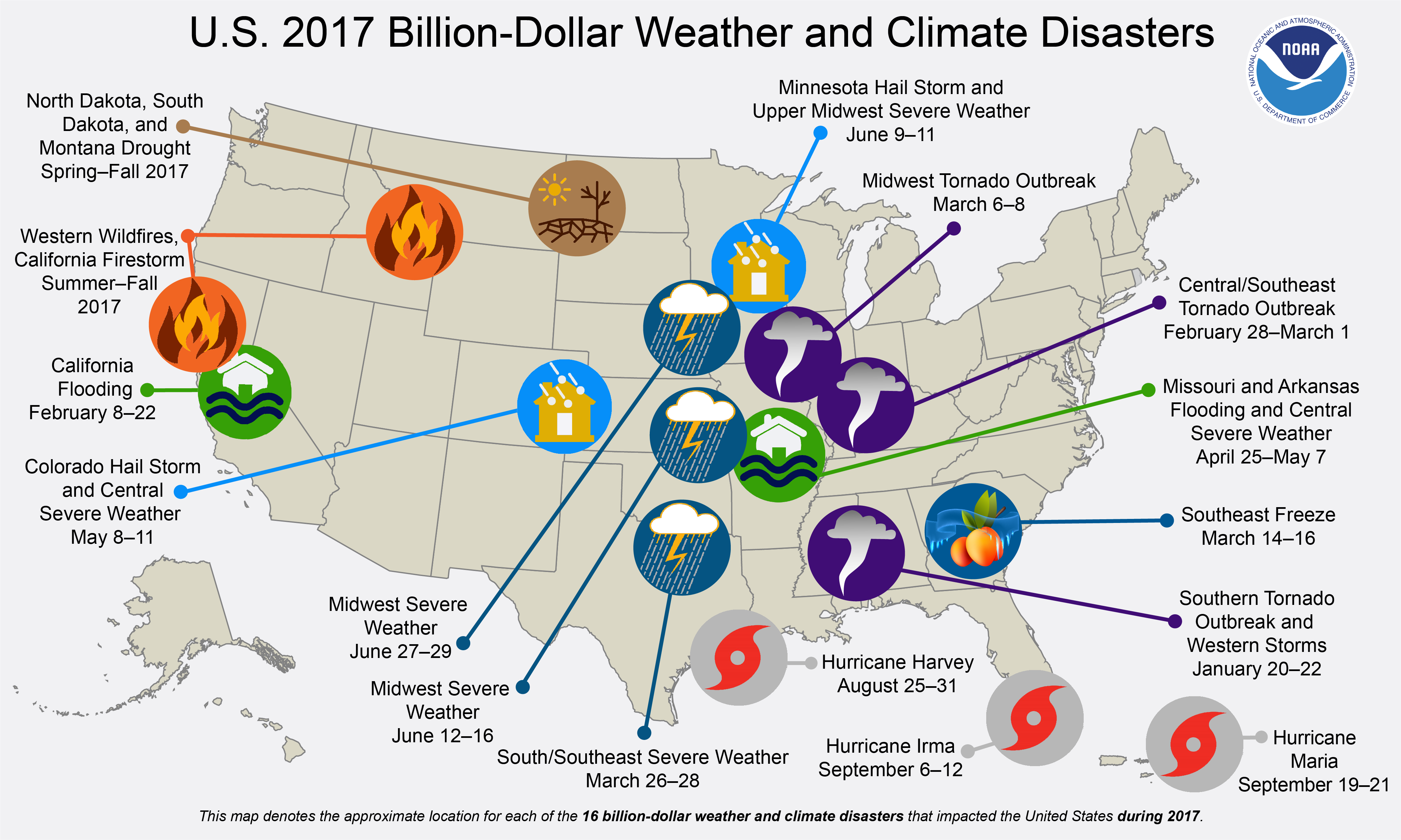 NOAA 2017 Weather and Climate Disasters 