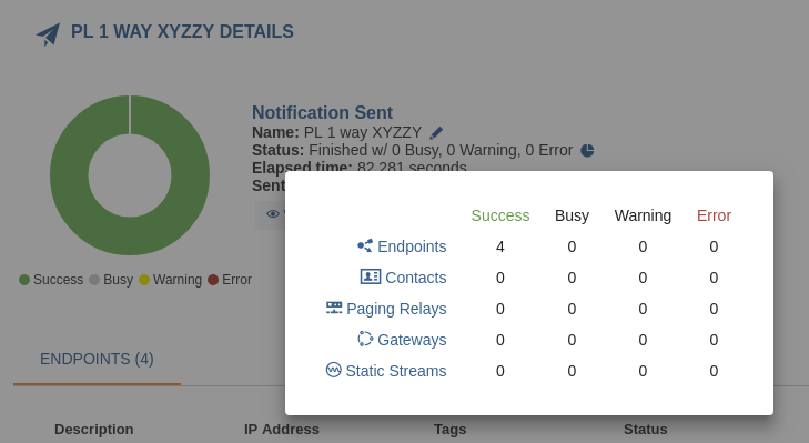 Enhanced Status Reporting